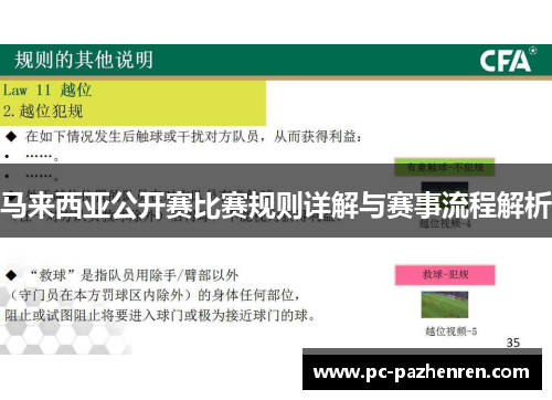 马来西亚公开赛比赛规则详解与赛事流程解析